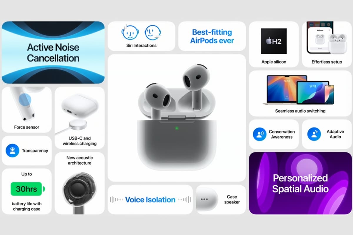 airpods 4 novità apple